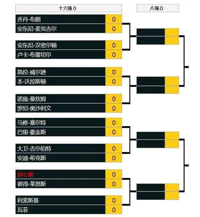 19岁的埃尔哈努斯目前效力于比利时的亨克，这家俱乐部有着培养优秀球员的历史。